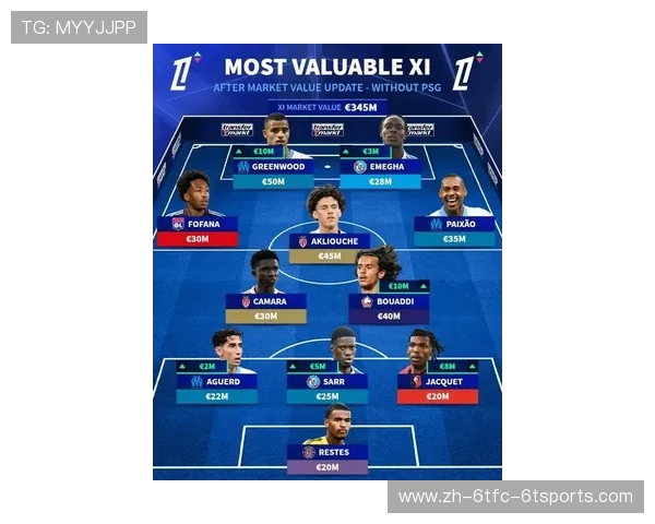 法甲2024年赛季最有价值球员：本赛季最具价值球员的评选与分析