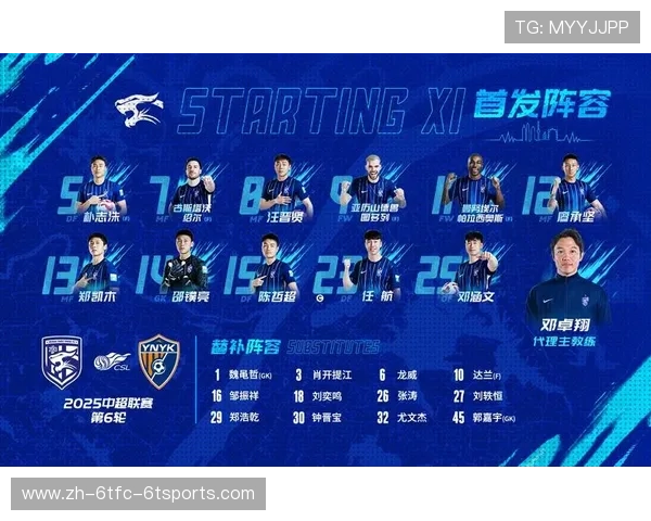 法甲球队球员名单：各队球员一览