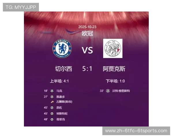 阿贾克斯对阵英超球队的历史战绩及重要比赛回顾