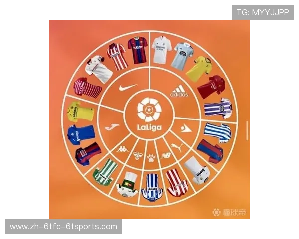 西甲联赛赞助品牌有哪些:西甲合作赞助商品牌一览 西甲联赛赞助品牌有哪些:西甲合作赞助商品牌一览